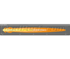 Diagram over den ekstra Mål LED-forlygte Osram LEDriving® CUBE MX240-CB
