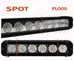 CREE LED-bar 60W 4400 Lumens til 4X4 - ATV - SSV Spot VS Flood