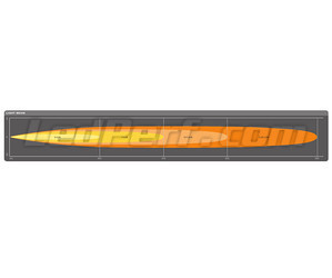 Graf for lysstrålen Spot for LED-bar Osram LEDriving® LIGHTBAR FX500-SP