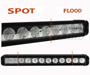 LED-bar CREE 120W 8700 Lumens til rallybil - 4X4 - SSV Spot VS Flood