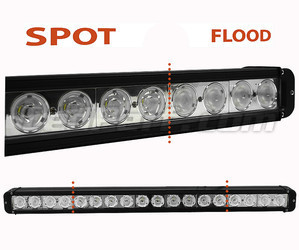 LED-bar CREE 160W 11600 Lumens til rallybil - 4X4 - SSV Spot VS Flood