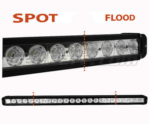 LED-bar CREE 240W 17300 lumens til rallybil - 4X4 - SSV Spot VS Flood