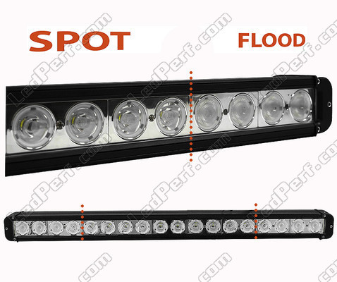 LED-bar CREE 160W 11600 Lumens til rallybil - 4X4 - SSV Spot VS Flood