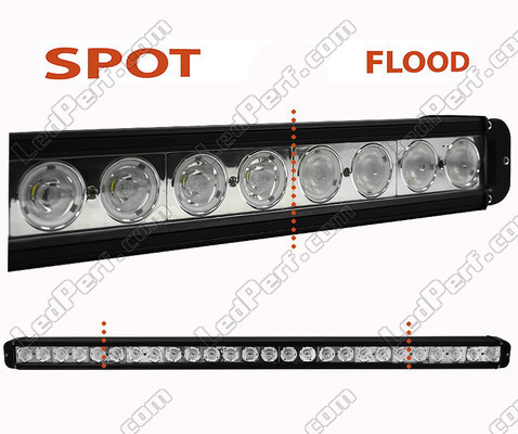 LED-bar CREE 260W 18800 lumens til rallybil - 4X4 - SSV Spot VS Flood