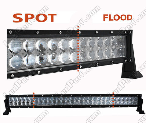 LED-bar CREE 4D Dobbelt Række 180W 16200 Lumens til 4X4 - Lastbil - Traktor Spot VS Flood