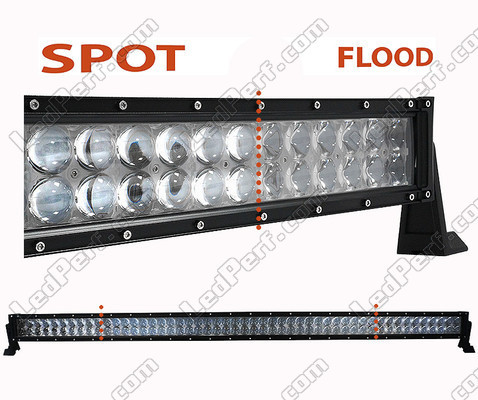 LED-bar CREE 4D Dobbelt Række 300W 27000 lumens til 4X4 - Lastbil - Traktor Spot VS Flood
