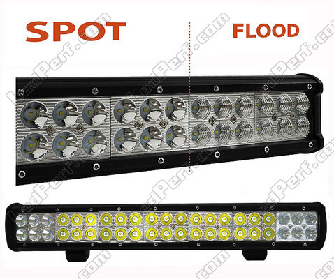 LED-bar CREE Dobbelt Række 126W 8900 Lumens til 4X4 - Lastbil - Traktor Spot VS Flood