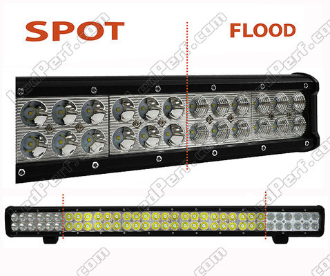 LED-bar CREE Dobbelt Række 198W 13900 Lumens til 4X4 - Lastbil - Traktor Spot VS Flood