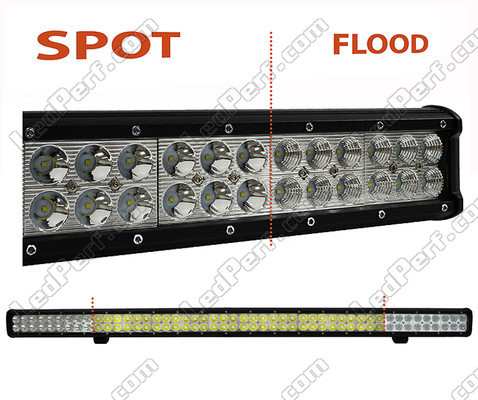 LED-bar CREE Dobbelt Række 288W 20200 Lumens til 4X4 - Lastbil - Traktor Spot VS Flood