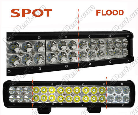 LED-bar CREE Dobbelt Række 90W 6300 Lumens til 4X4 - ATV - SSV Spot VS Flood