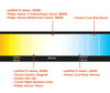 Sammenligning efter farvetemperatur af pærer til Citroen DS3 monteret med originale Forlygter Xenon.