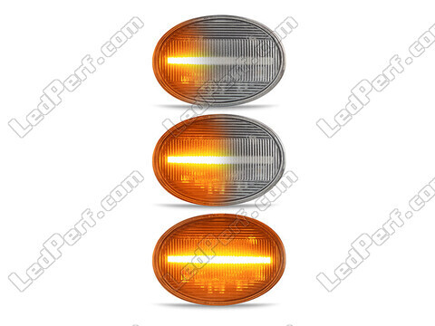 Belysning af de sekventielle transparente LED blinklys til Mini Cabriolet III (R57)